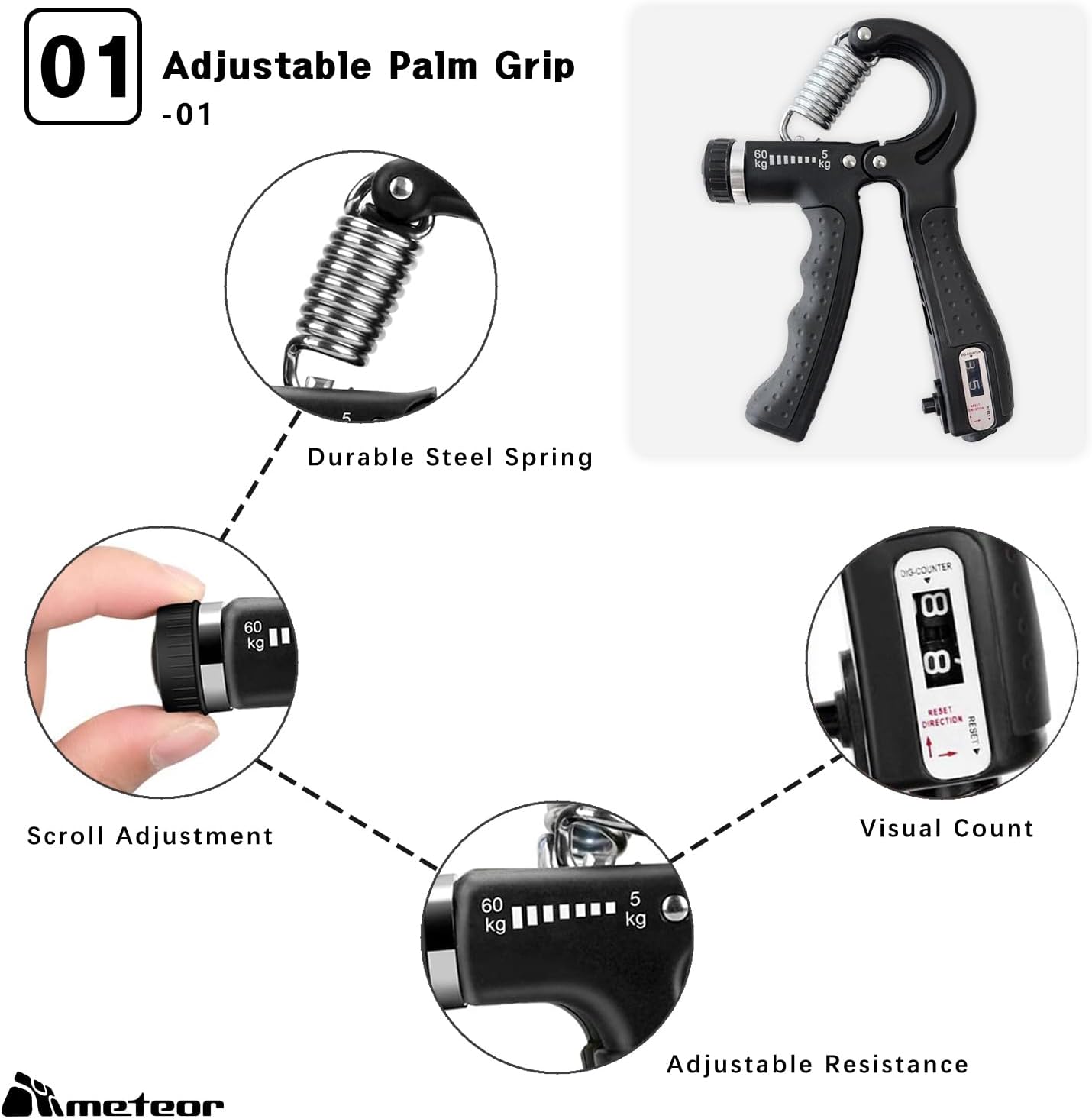 METEOR Essential Hand Grip Strengthener Kit (5-In-1) - Adjustable Gripster Trainer Set for Enhanced Grip Strength, Forearm Training, and Finger Flexibility - Includes Carry Bag