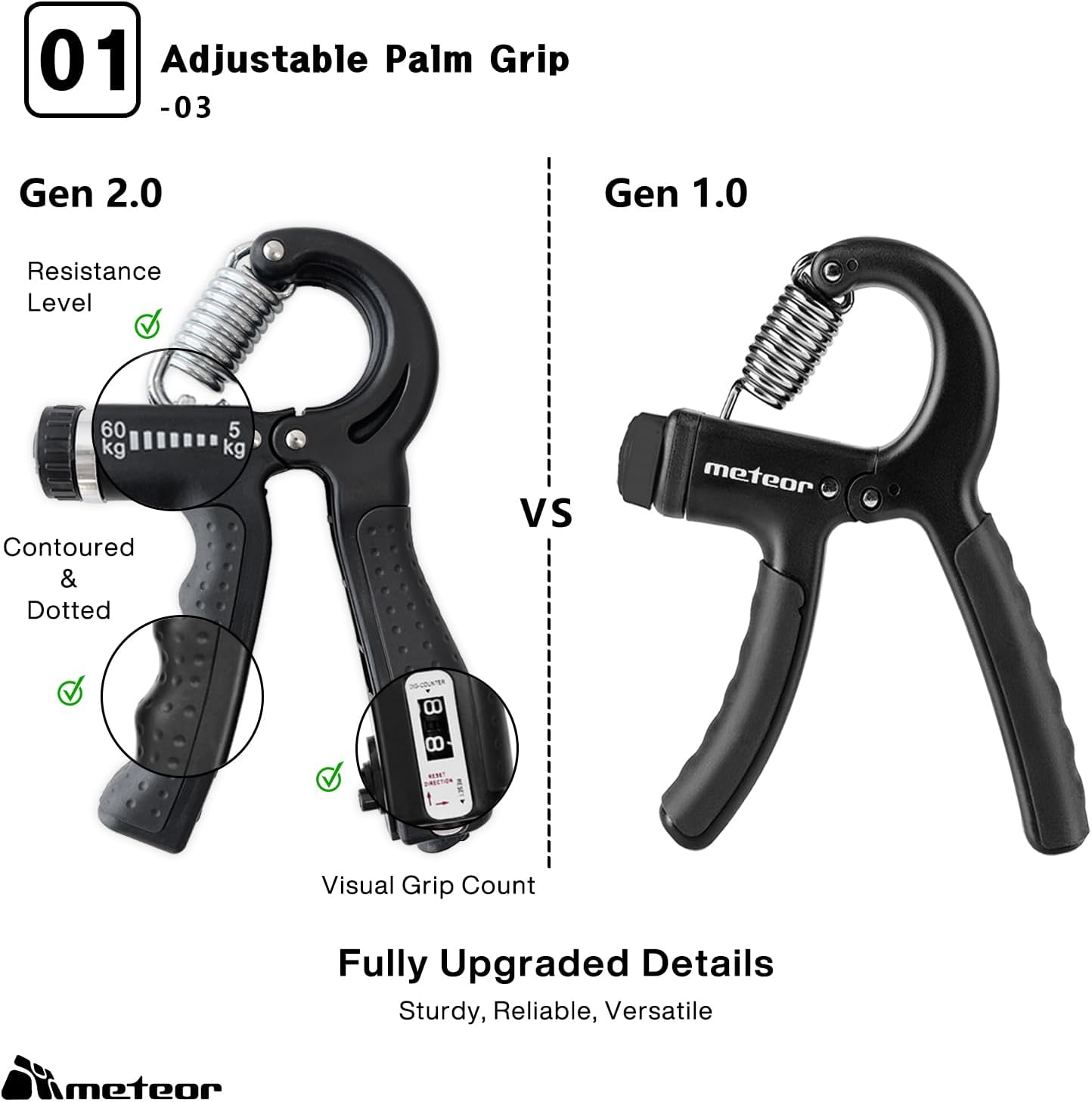 METEOR Essential Hand Grip Strengthener Kit (5-In-1) - Adjustable Gripster Trainer Set for Enhanced Grip Strength, Forearm Training, and Finger Flexibility - Includes Carry Bag